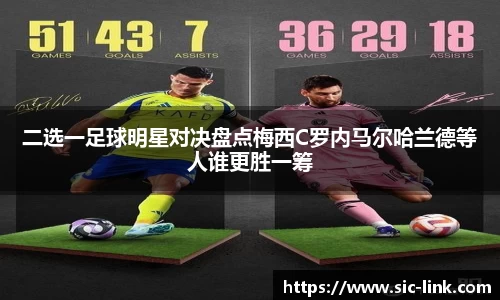 二选一足球明星对决盘点梅西C罗内马尔哈兰德等人谁更胜一筹